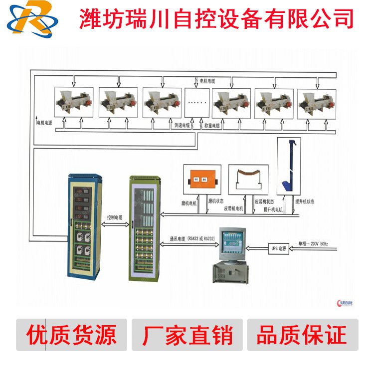 定量皮带秤